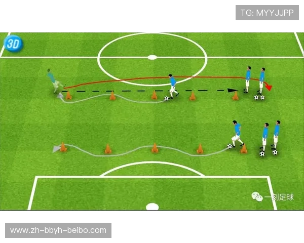 足球职业规划指导是否决定年轻球员在比赛中的定位方向