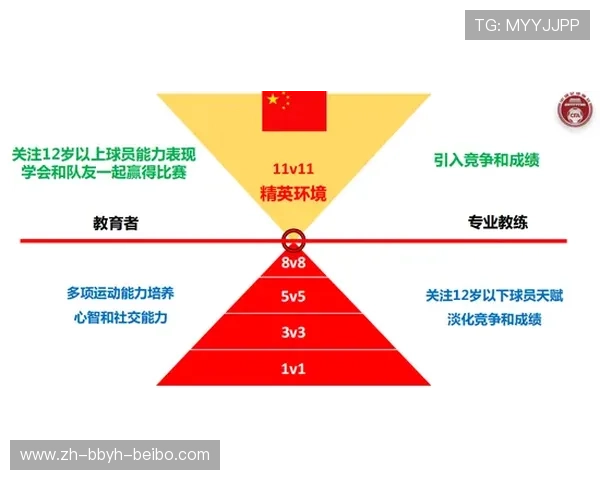 马德里竞技如何解决进攻困境并稳固前四名次目标